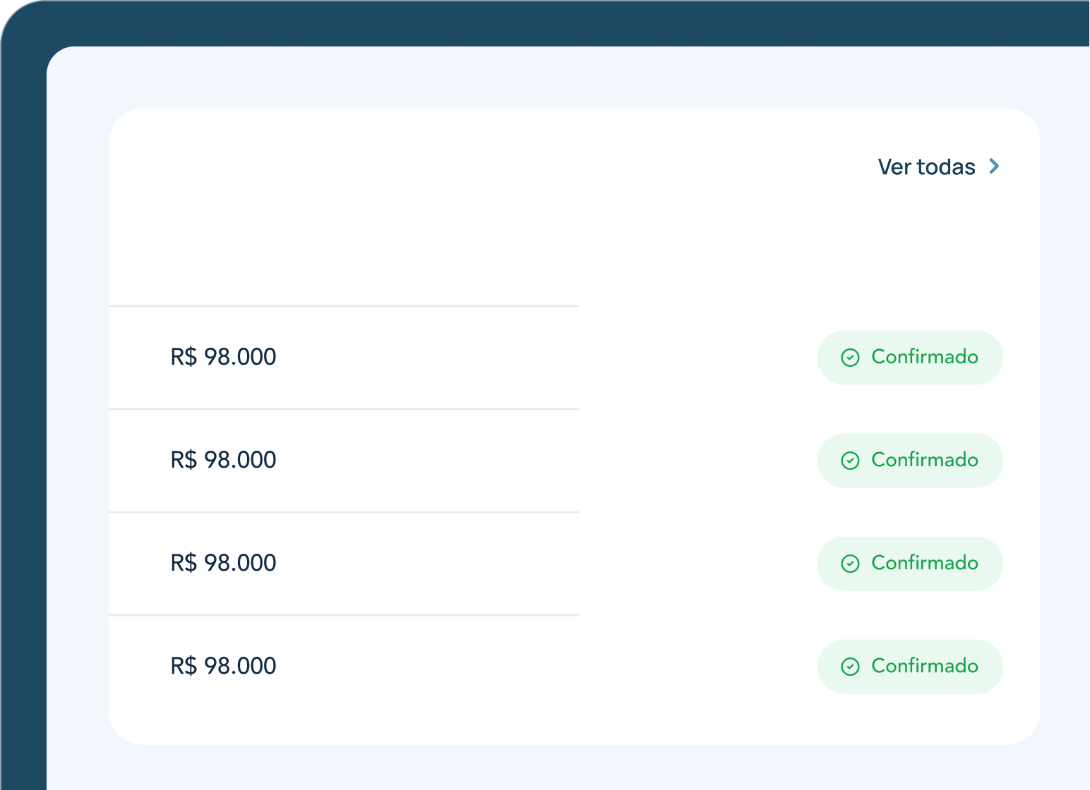 Tela da etapa Venda confirmada